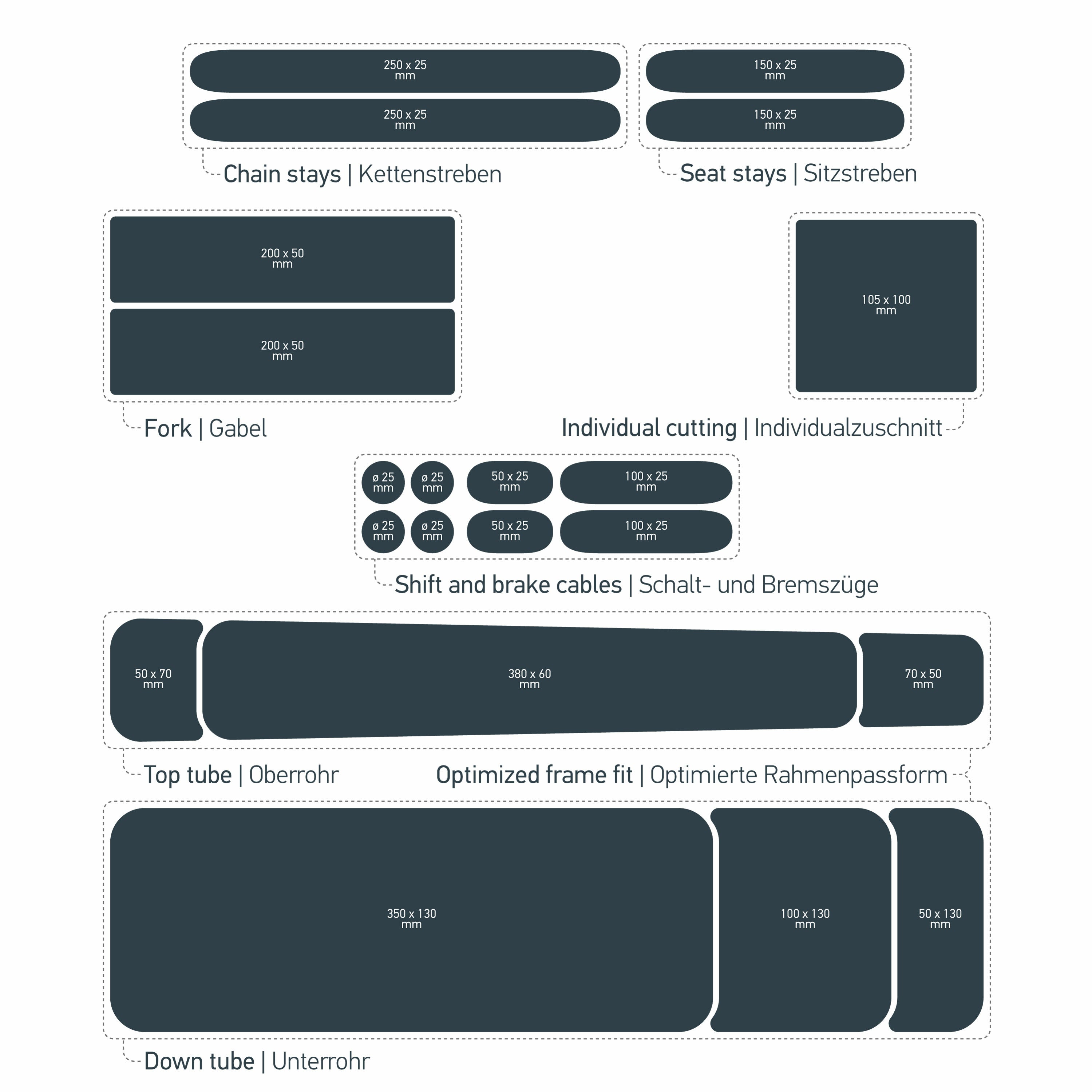 Luxshield Rammebeskytter, Universal kit